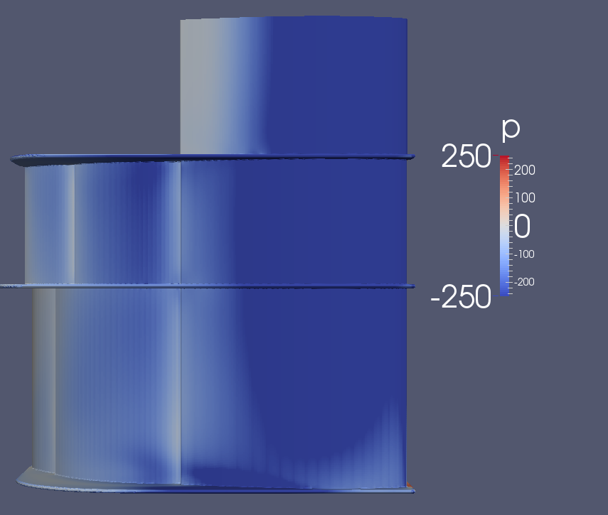 Σχήμα 3.45: Η πίεση και ταχύτητα στην πλευρά υποπίεσης της αεροτομής χωρίς γεννήτριες στροβίλων. Σχήμα 3.