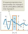 7/4/014 Πηγάδι δυναμικού πεπερασμένου βάθους Γραφική αναπαράσταση των αποτελεσμάτων της ψ Πηγάδι δυναμικού πεπερασμένου βάθους Υπολογισμός των σταθερών Μπορούμε να υπολογίσουμε τις σταθερές των