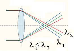 #- + )%#-%/ %0/, ( %(0% 0 % -& (% 4%% (%-$%+): (0%#-% 4%%, + & '%0!%+ )-%!"% '%-( )#-!#. (*%#-+ 4%+, -0 % %%+ [1, 167]), /0%#-% 4%%, + & %%0"1 )-!+ )!0!%+ % *-( +%+!%&!& (0. *0! (.1) % %.