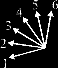 ) -(.!# (8.10) %+ - E ) #.!- )%!1- %% #!#, -(+ )!+% 4%+ &+ ). (%. 8.6), )%0!# (8.11)!.. %. 8.6.!$% / ))#&/! &0% 0)!%0% )% % * δ = π, 1 %. 8.4 %. 8.6 )- % $% &/ - &/ #-/ % Oz % % $ 00 0% (00!" % $%)!+!- #+ (8.