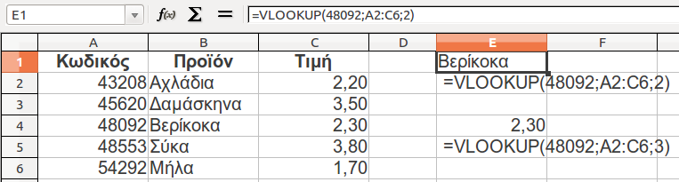 VLOOKUP =VLOOKUP(48092;A2:C6;2) =VLOOKUP(48092;A2:C6;3) Επεξήγηση Αναζήτηση της τιμής (πρώτο όρισμα) στην πρώτη στήλη του πίνακα δεδομένων