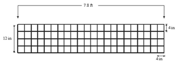 19 Μεταλλικοί «σύνδεσμοι» (straps) για εφαρμογή α) χωρίς