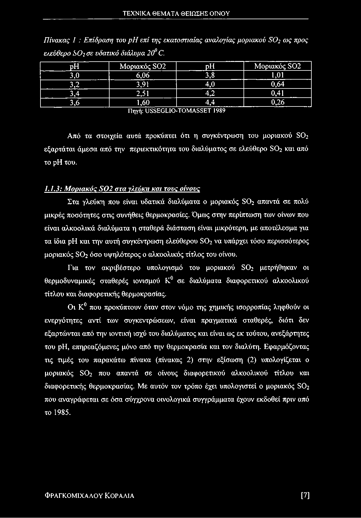 εξαρτάται άμεσα από την περιεκτικότητα του διαλύματος σε ελεύθερο 802 και από το ρη του. 1.