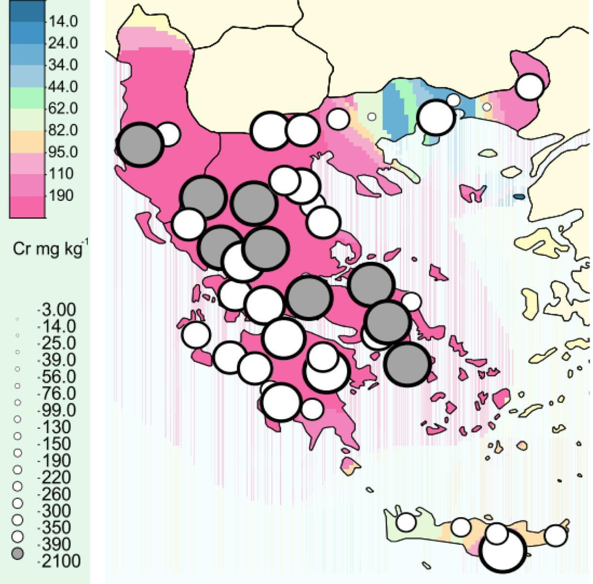 Σχήμα 1.2.