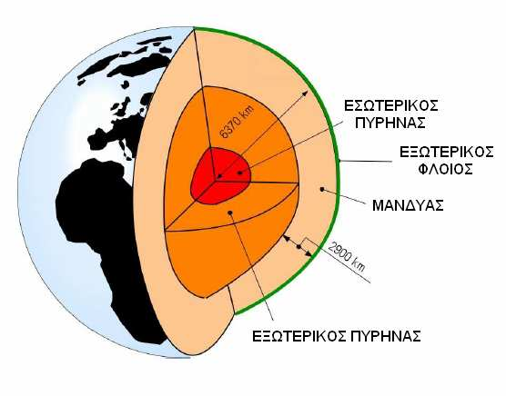 στα 42 10 12 W.