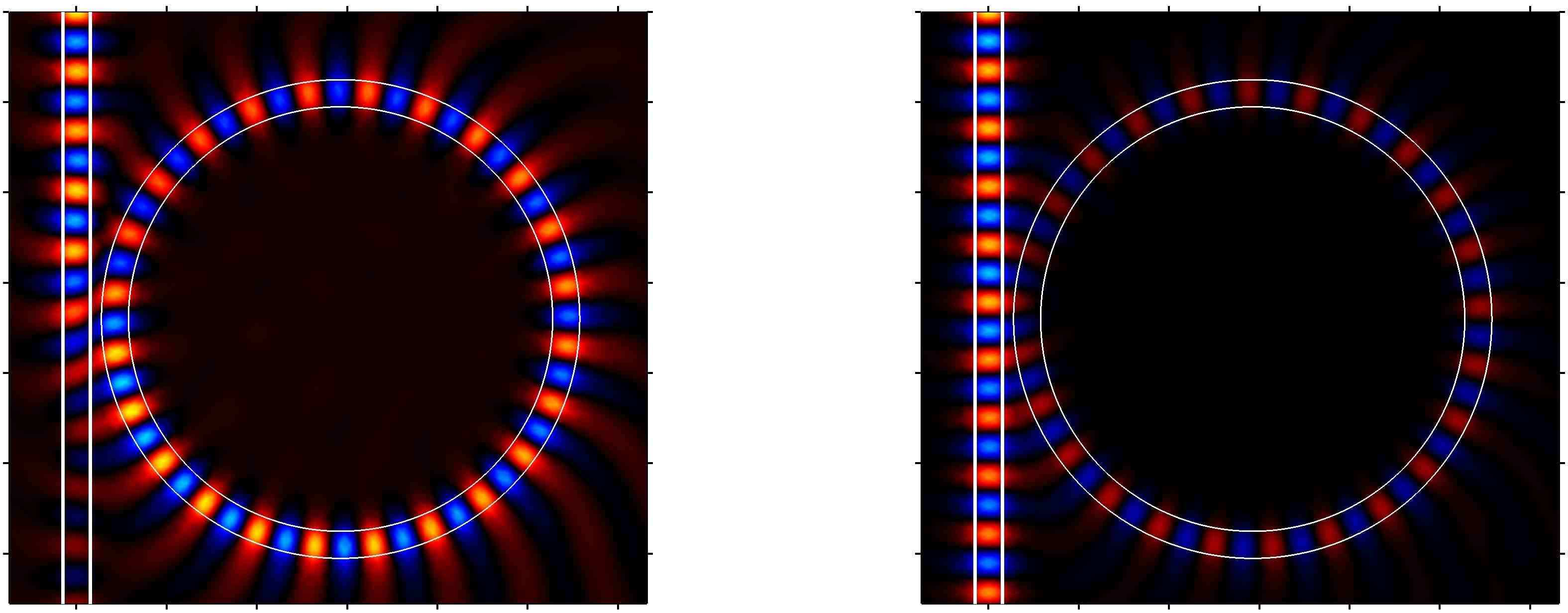 1 Κεφάλαιο 4 ( R,g ) = (5 µm,.25 µm) ( R,g) = (5 µm,.25 µm) 12 12 y-coordinate (µm) 1 8 6 4 2 2 4 6 8 1 12 x-coordinate (µm) (α) y-coordinate (µm) 8 λ = 1.594 µm 6 λ = 1.
