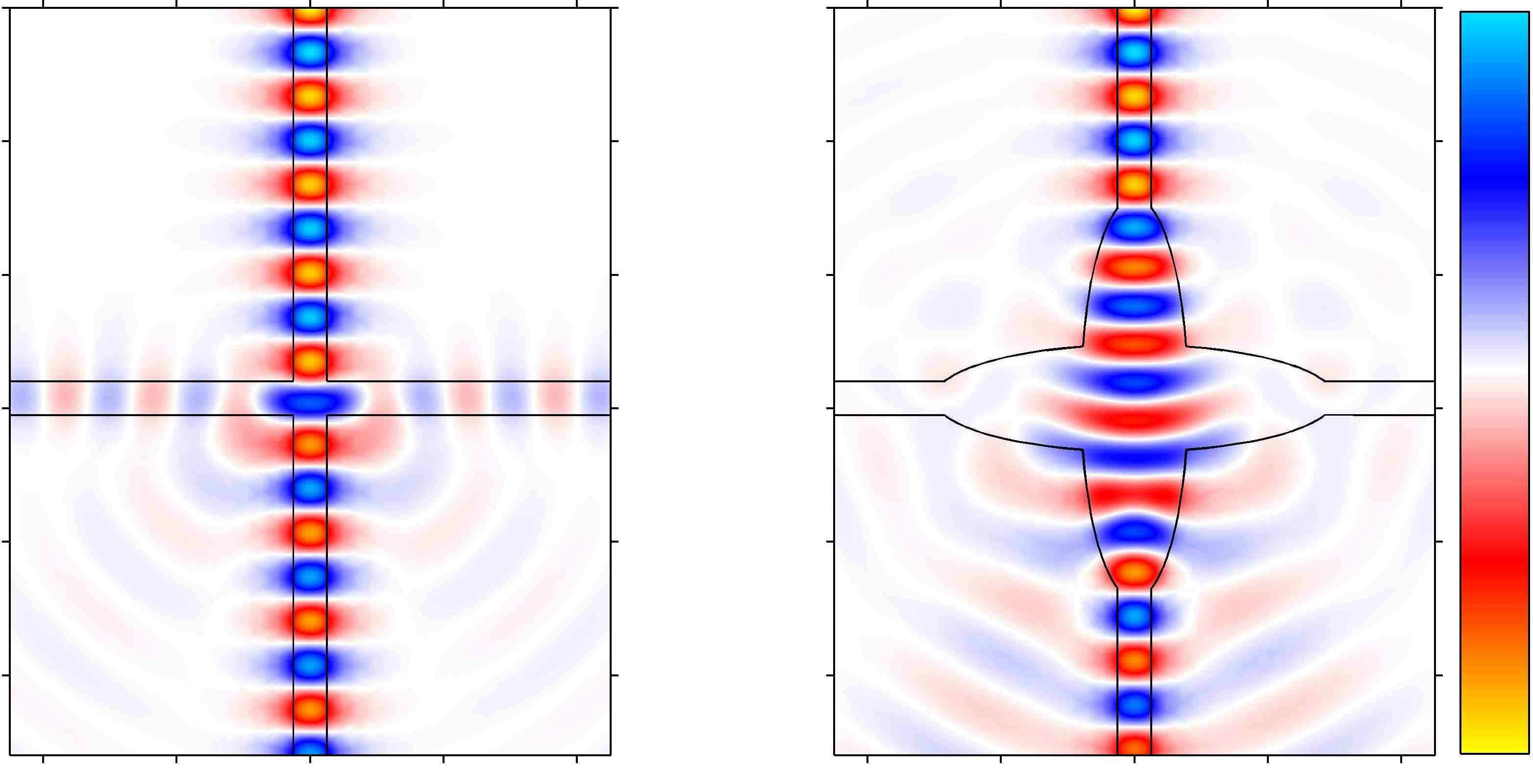 138 Κεφάλαιο 5 1 Re{ E z } λ=1.55µm 1 Re{ E z } λ=1.55µm y-coordinate (µm) 8 6 4 2 y-coordinate (µm) 8 6 4 2 1.6μm 6μm -4-2 2 4 x-coordinate (µm) (α) -4-2 2 4 x-coordinate (µm) (β) Σχήμα 5.
