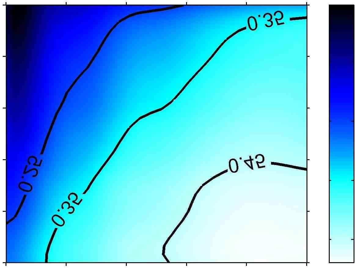166 Κεφάλαιο 6 Vertical Offset ( µ m).5.4.3.2.1.5 ( α ) ( β).25.4.15.2.25.3.35.4 Si-Waveguide Width ( µ m) R DLSPP TM.2.15 Vertical Offset ( µ m).3.2.1.15.2.25.3.35.4 Si-Waveguide Width ( µ m) R Si-rib TM Σχήμα 6.