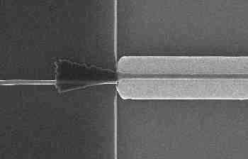 6.5. DLSPP-SOI διεπιφάνεια με μεταλλικό διάκενο 175 L gap ( α ) ( β) H off Σχήμα 6.