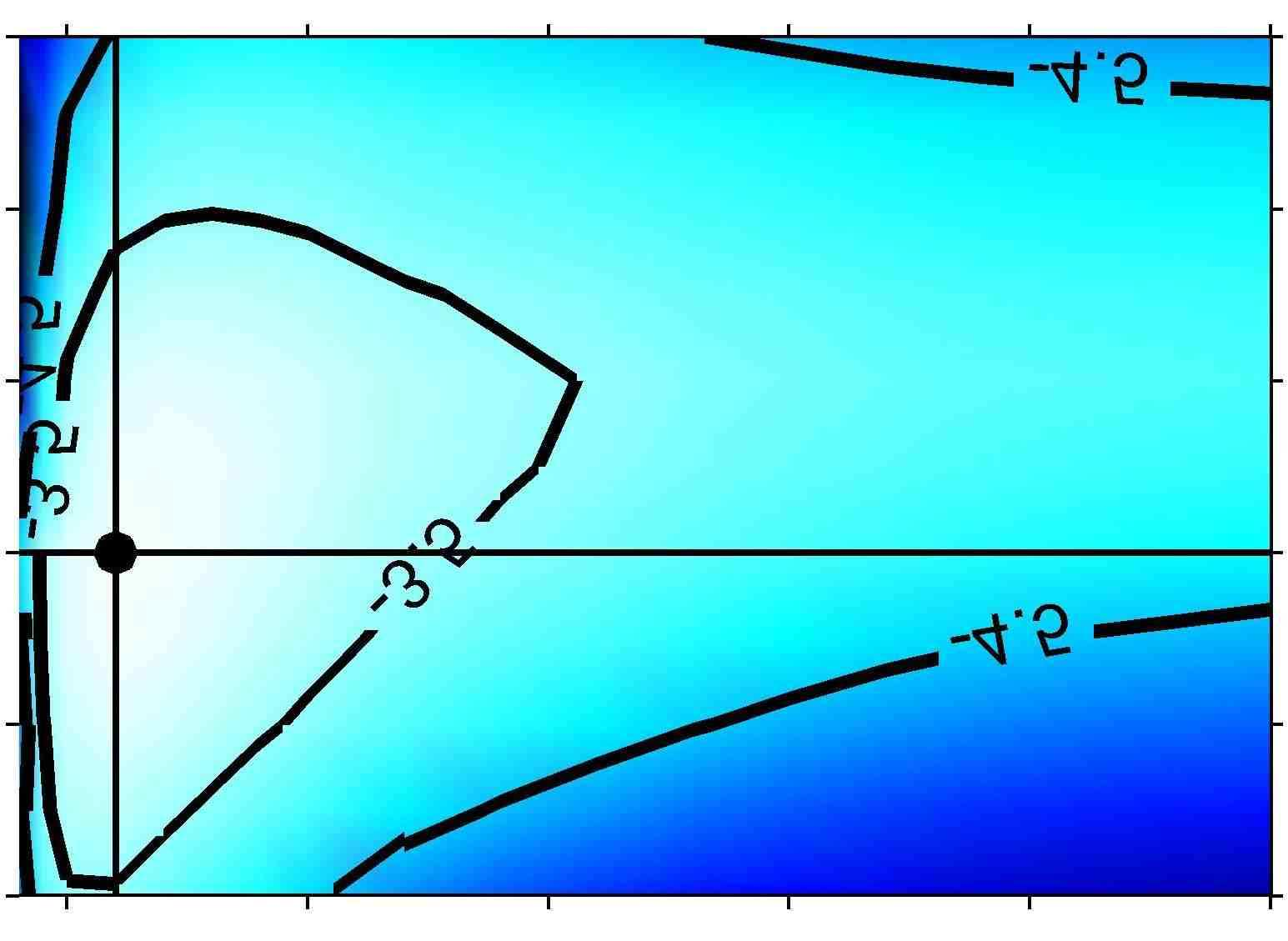 18 Κεφάλαιο 6 Insertion Loss (db) P in P out W Si V off.5μm (α) -2 (γ) -3-4 -5.15.2.25.3.35.4 Si-Waveguide Width ( µ m) Vertical Offset ( µ m) Insertion Loss (db).5.4.3.2.1.15.2.25.3.35.4 Si-Waveguide Width ( µ m) -2 (δ) -3-4 Insertion Loss (db) -3-4 -5-6 -7 (β) -5.