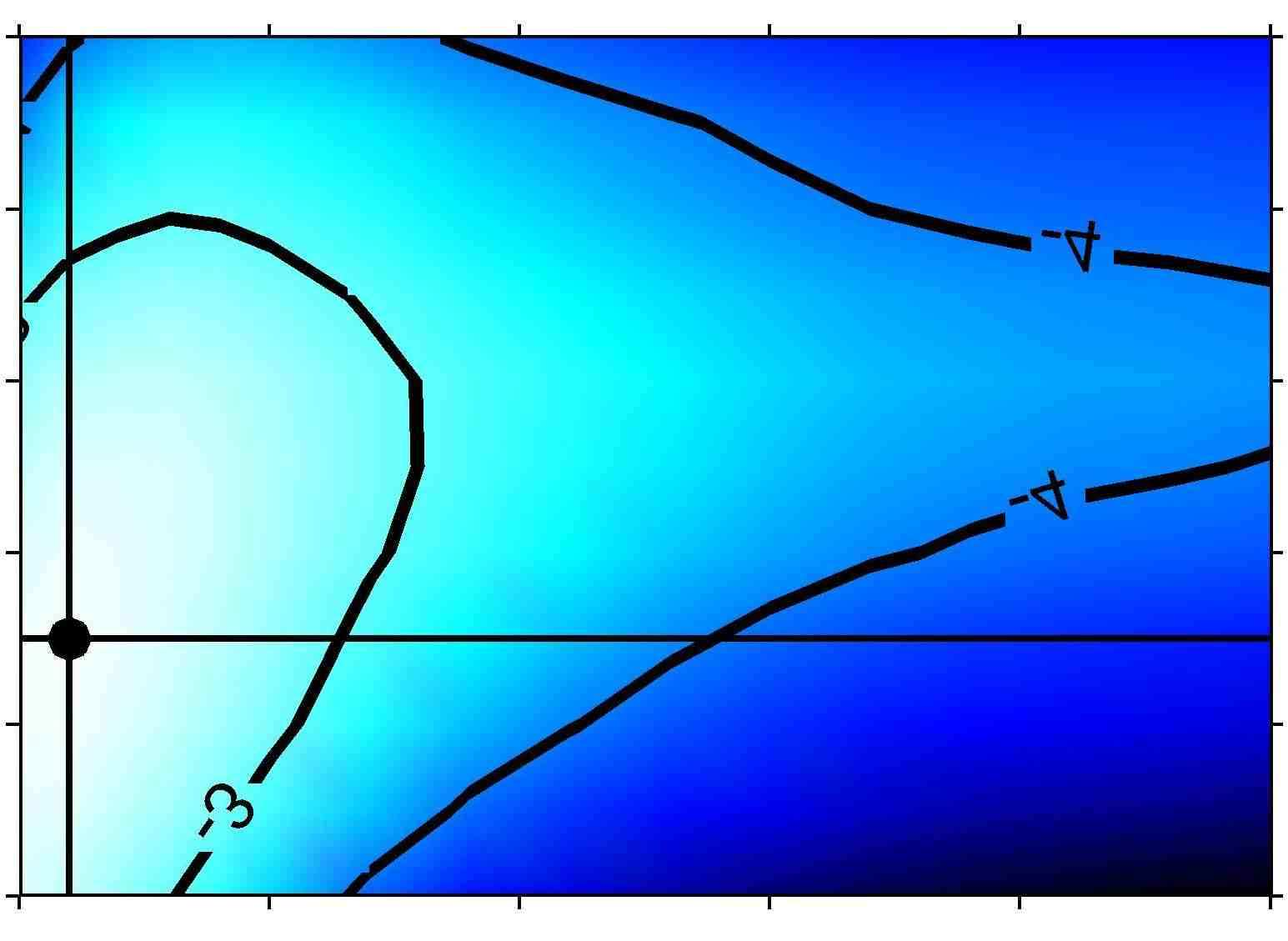 6.5. DLSPP-SOI διεπιφάνεια με μεταλλικό διάκενο 183 Insertion Loss (db) -1-2 -3-4 (γ) P in W Si (α) P out.5μm V off Wire Rib -5.15.2.25.3.35.