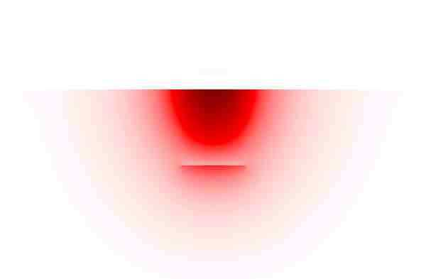 1.2.3 V/m -1.5-1 -.5.5 1 1.5 x-coordinate ( µ m) ( στ) -1 1 A/m Im{ E z } x1-3 Im{ H z } -1.5-1 -.5.5 1 1.5 x-coordinate ( µ m) Σχήμα2.