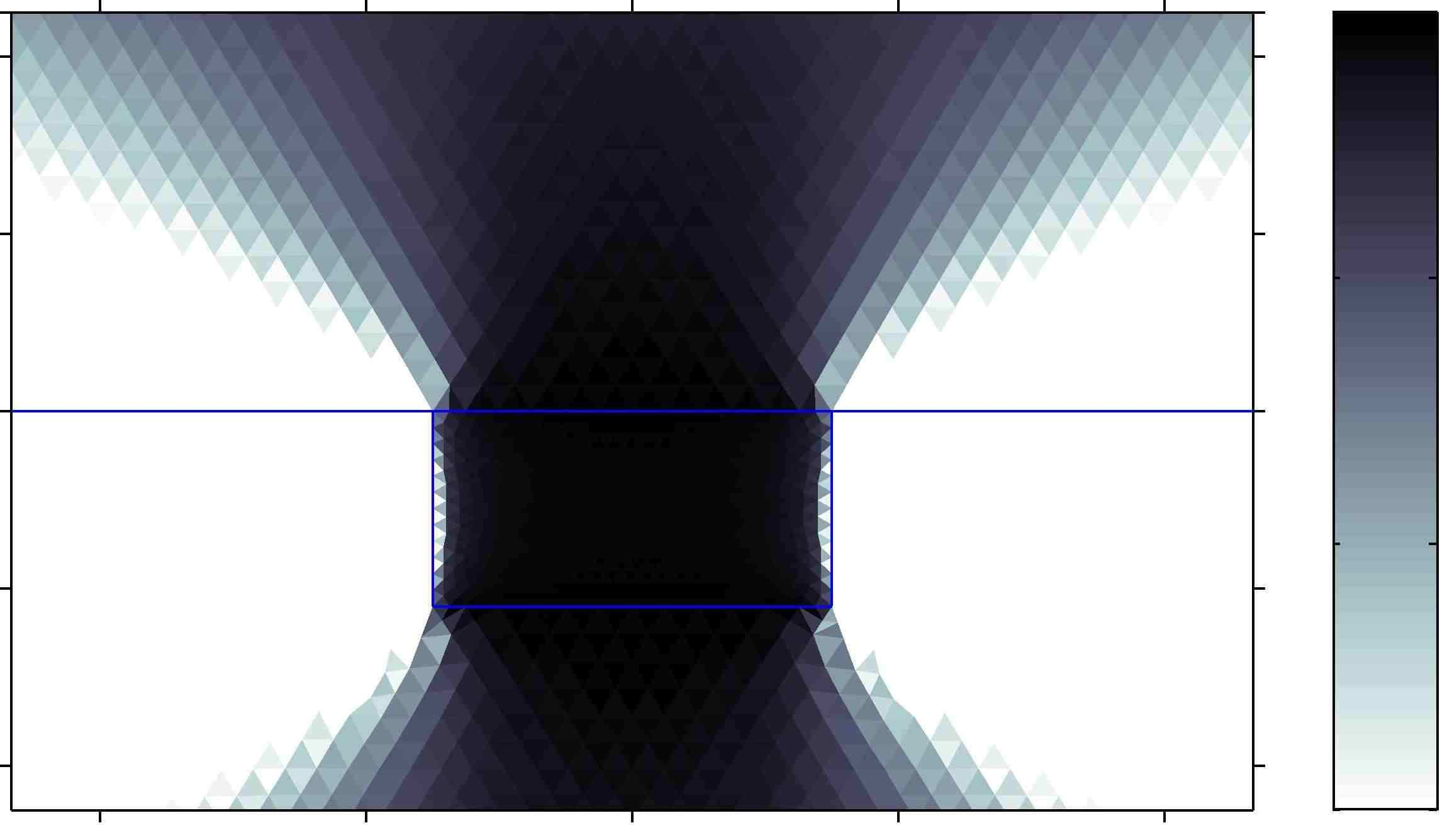 8 Κεφάλαιο 3 y-coordinate (µm).4.2 -.2 -.4 Z w ΤΕ (γ) 3 -.6 -.3.3.6 x-coordinate (µm) Σχήμα 3.