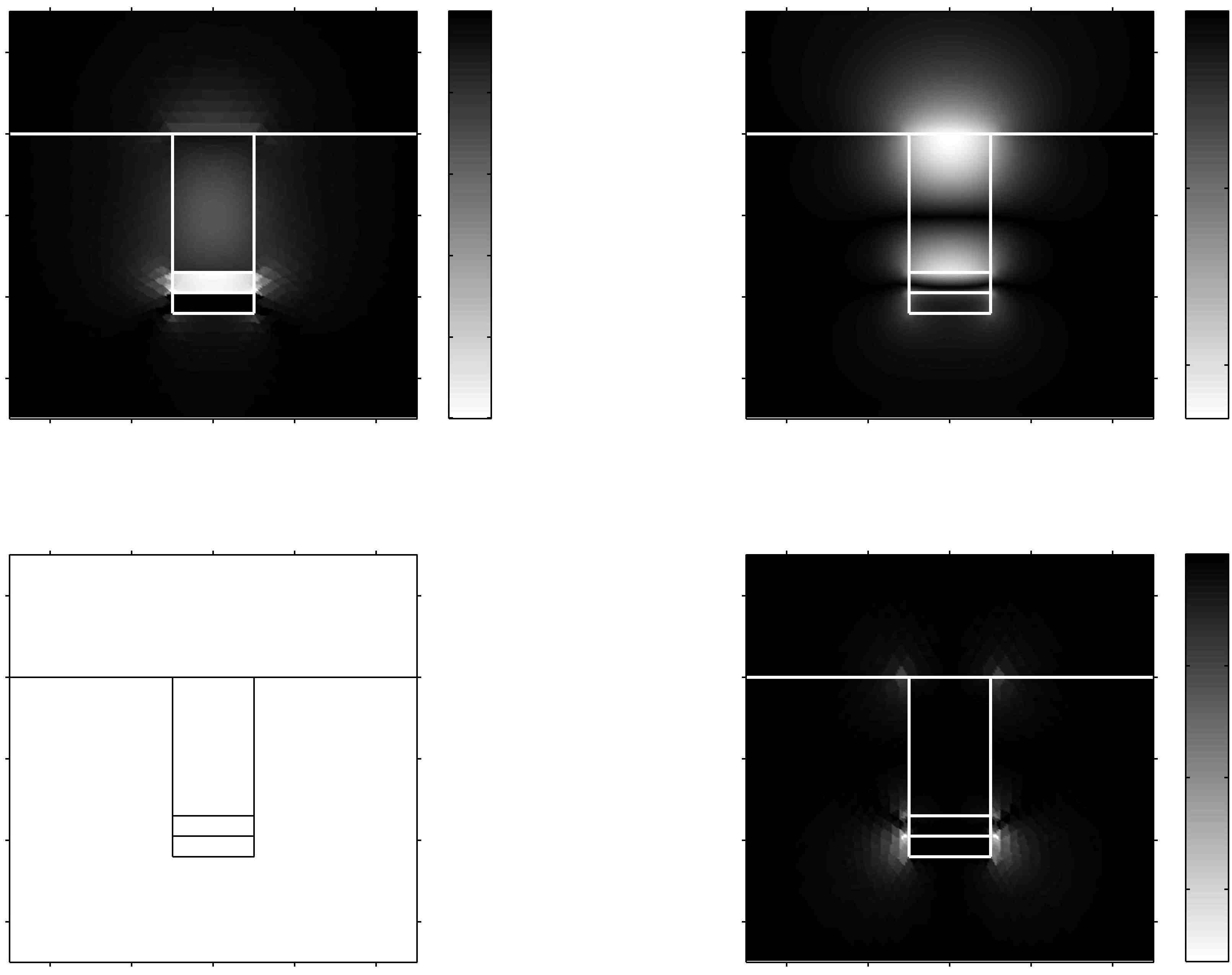 82 Κεφάλαιο 3 y-coordinate (µm) y-coordinate (µm).6.4.2 -.2.6.4.2 -.2 (α) -.4 -.2.2.4 x-coordinate (µm) (γ) h SiO 2 w Si Au E y -.4 -.2.2.4 x-coordinate (µm) 1.8.6.4.2 y-coordinate (µm) y-coordinate (µm).
