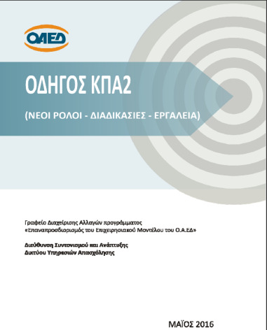 Το Πρόγραμμα Επαναπροσδιορισμός Επιχειρησιακού Μοντέλου ΟΑΕΔ 2013-2017 Πώς υλοποιήθηκε το 2016(2 από 4)