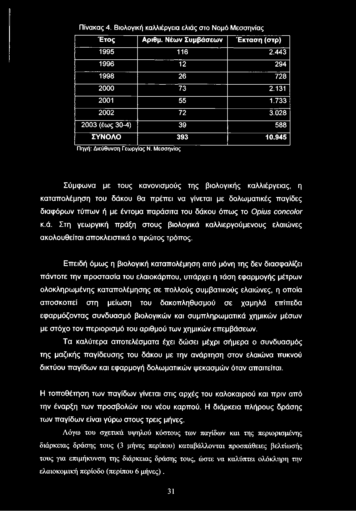 Μεσσηνίας Σύμφωνα με τους κανονισμούς της βιολογικής καλλιέργειας, η καταπολέμηση του δάκου θα πρέπει να γίνεται με δολωματικές παγίδες διαφόρων τύπων ή με έντομα παράσιτα του δάκου όπως το Ορΐυε