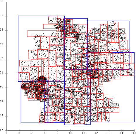 Βασική Μεθοδολογία Angular Tan R-Tree R*-Tree Πολλές φορές οι υπάρχουσες δομές (π.χ. R-Trees) δεν είναι αποδοτικές για την περίπτωση χωρικών δικτύων, αλλά μόνο για Ευκλείδειους χώρους.