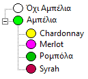 6. Αποτελέσματα & Αξιολόγηση ΥΠΟΜΝΗΜΑ ΥΠΟΜΝΗΜΑ Σχήμα 6.10.