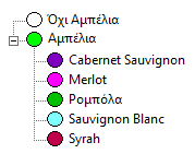 6. Αποτελέσματα & Αξιολόγηση ΥΠΟΜΝΗΜΑ ΥΠΟΜΝΗΜΑ Σχήμα 6.11.