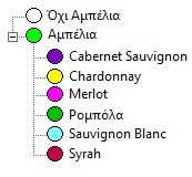 6. Αποτελέσματα & Αξιολόγηση Chardonnay. Η ταξινόμηση διενεργείται ανάμεσα σε όλες τις κλάσεις (6) που επιλέχθηκαν για το διαχωρισμό ποικιλιών αμπέλου, οπότε αποτελεί πρόβλημα εξαιρετικής δυσκολίας.