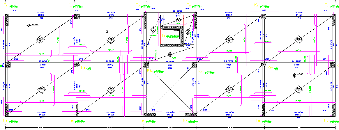 Σχήμα 7.