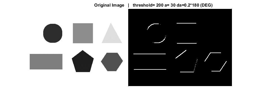 E=oriented_edges(I,200,30,0.1*180); figure;imshowpair(i,e,'montage') E=oriented_edges(I,200,30,0.