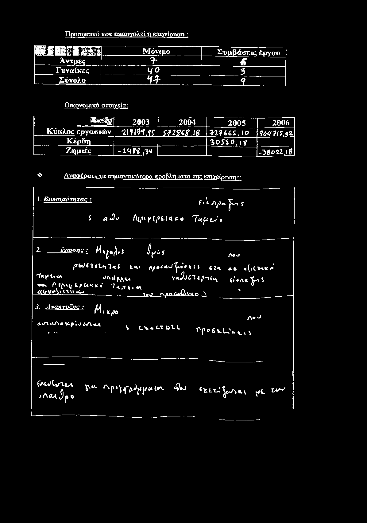 U ί s a S)o iïtpiftpu tf.* TapUo 2. SM ézmuzlm ija ^ S jf.it ^ ^ W «1 d In T «is fc«ti fifo t+ 'j'lp it t l > f*««. Λ & a(»cvne «' 'ra k*t.