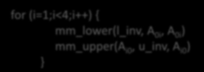 lu_kernel(a 00 ) l_inv=get_inv_l(a 00 )