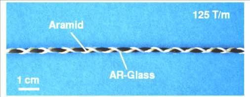 Αραμίδιο AR-glass (α) Αραμίδιο AR-glass (β) Σχ. 2.3: Καλωδιωτοί κλώνοι ινών (α) 125 στρ/m, (β) 50 στρ/m.