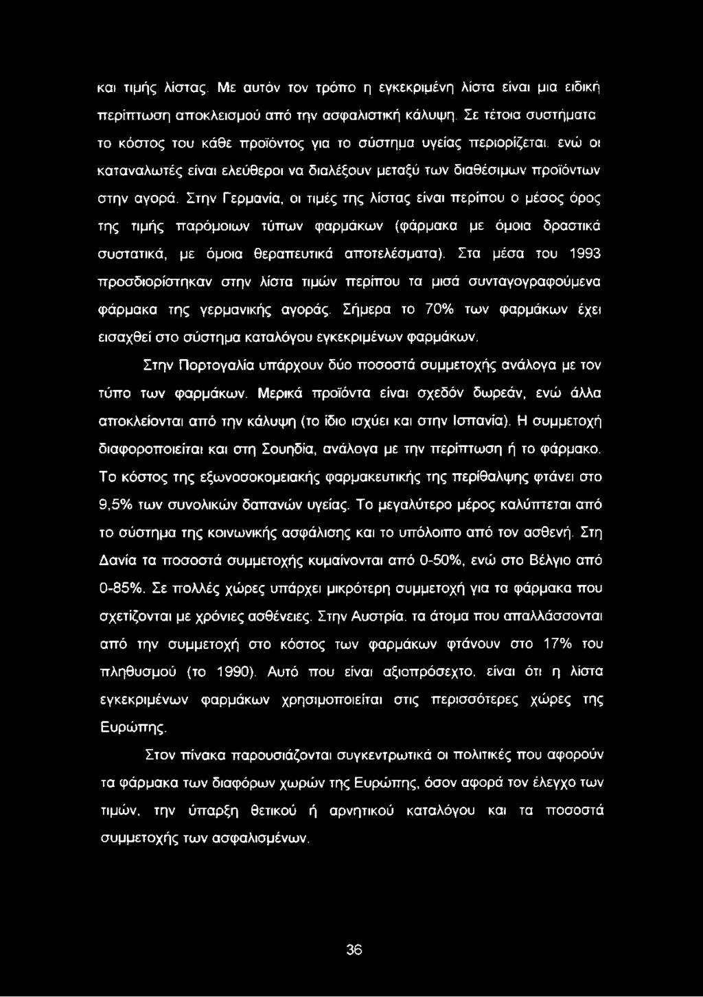 Στην Γερμανία, οι τιμές της λίστας είναι περίπου ο μέσος όρος της τιμής παρόμοιων τύπων φαρμάκων (φάρμακα με όμοια δραστικά συστατικά, με όμοια θεραπευτικά αποτελέσματα).