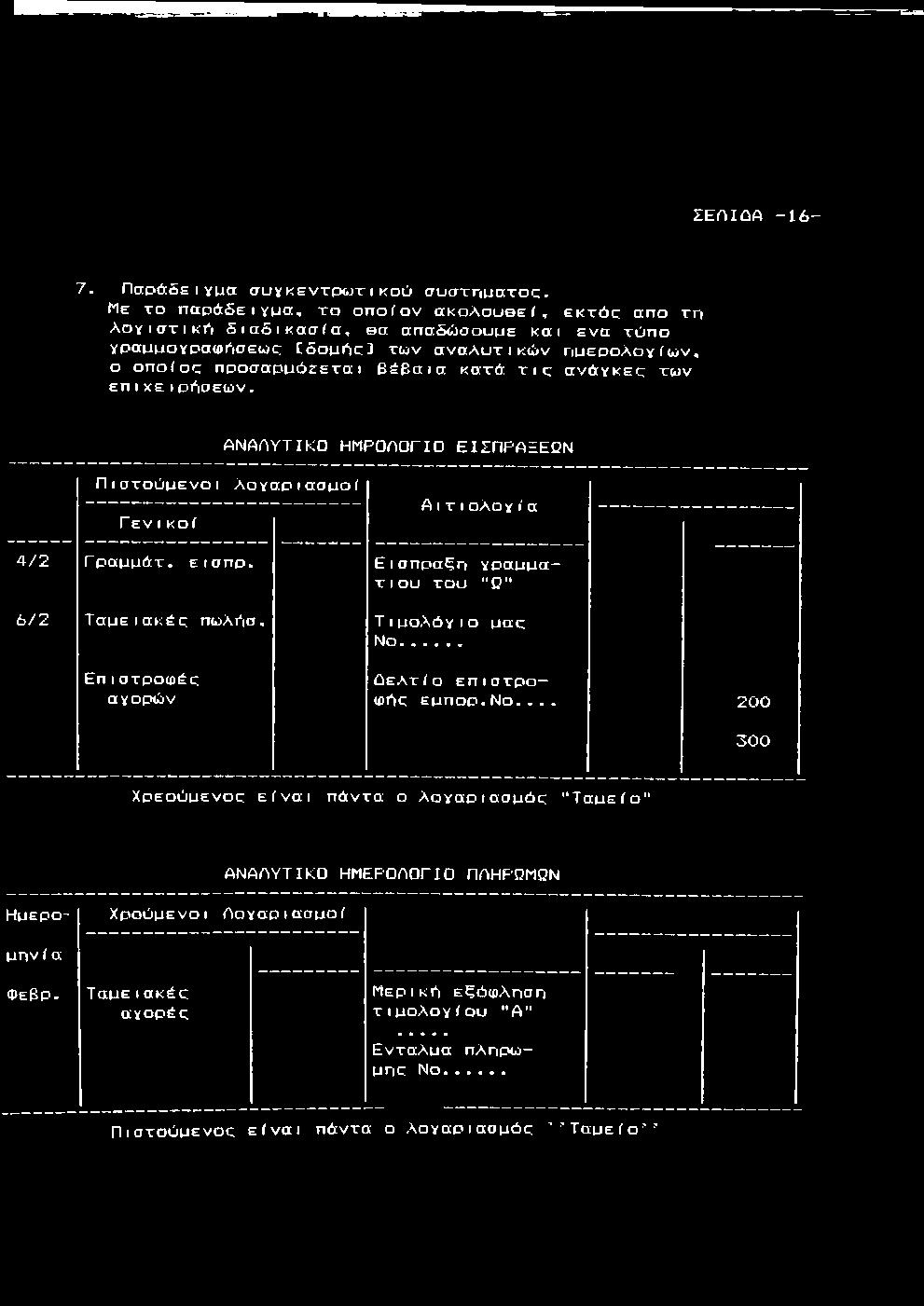 N o.... 200 3 0 0 Χ ρ ε ο ύ μ ε ν ο ς ε ίναι π ά ν τ α ο λ ο γ α ρ ι α σ μ ό ς " Τ α μ ε ί ο " Α Ν Α Λ Υ Τ Ι Κ Ο Η Μ Ε Ρ Ο Λ Ο Γ Ι Ο Π Λ Η Ρ Ω Μ Ω Ν Η μ ε ρ ο Χ ρ ο ύ μ ε ν ο ι Λ ο γ α ρ ι α σ μ ο ί