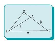 αν τέλος, το συμπίπτει με το και το ορθογώνιο τρίγωνο ισχύει β Τότε β + γ β β + γ β γ β α Θεώρημα Το τετράγωνο πλευράς τριγώνου που βρίσκεται απέναντι από αμβλεία γωνία είναι ίσο με το άθροισμα των
