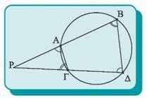 Επομένως ισχύει: PA P P PA Ρ Ρ Ρ Ρ Θεώρημα ν από ένα εξωτερικό σημείο Ρ κύκλου (O,R)
