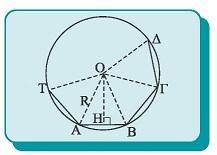 8 ιιι) Επειδή AB B... TA θα είναι Ô Ô... ΤÔ ω ν και αφού οι γωνίες Ô, Ô,... και ΤÔ έχουν άθροισμα 360, έχουμε: o 360 νω ν 360 ω ν ιν) Έστω.