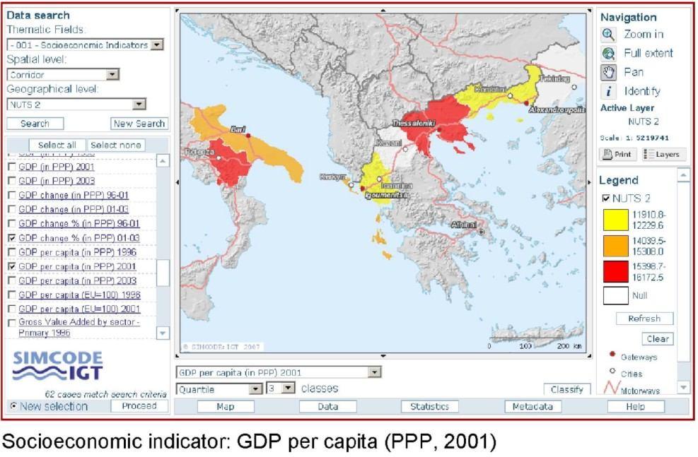 ΕΙΔΙΚΟΤΕΡΑ ΖΗΤΗΜΑΤΑ ΜΕΘΟΔΟΛΟΓΙΚΗΣ ΣΥΓΚΡΟΤΗΣΗΣ ΚΑΙ ΑΝΑΠΤΥΞΗΣ (Ο «ΜΙΚΡΟΚΟΣΜΟΣ» ΤΟΥ ΔΕΙΚΤΗ) ΠΕΡΙΓΡΑΦΗ ΔΕΙΚΤΗ Τεχνικό δελτίο Ερευνητικό έργο: SIMCODE:IGT ΠΑΡΟΥΣΙΑΣΗ