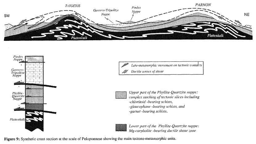 Η ακολουθία (2) (σχιστόλιθοι Κριθίνας Βαθίλας) αποτελείται κυρίως από μαρμαρυγιακούς σχιστόλιθους, χαλαζίτες και βασικά ηφαιστειακά με μικρή συμμετοχή ανθρακικών πετρωμάτων και ορθογνεύσιων.