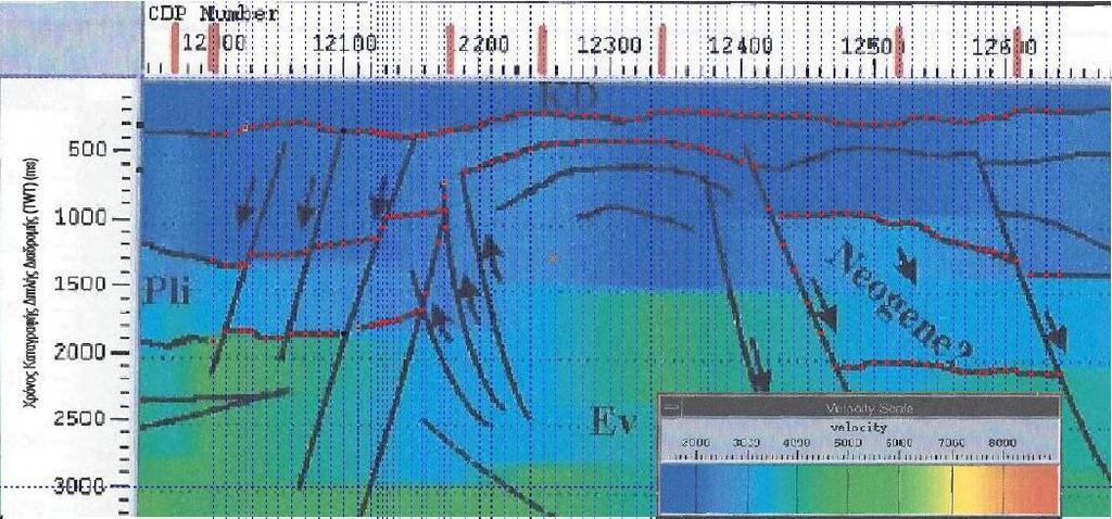 Κόκκινου (2002) στην περιοχή ενδιαφέροντος, από την οποία είναι εμφανείς οι προσανατολισμοί των ρηγμάτων, των διαχωριστικών επιφανειών καθώς και η στρωματογραφία.