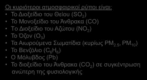 σύσταση, είτε από μεταβολή της συγκέντρωσης υπαρχόντων ενώσεων Κλίμακες του προβλήματος Παγκόσμια (παγκόσμια θέρμανση, μείωση