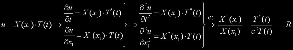 Η ποσότητα u μεταβάλλεται σε συνάρτηση με τη x 1 και με το χρόνο