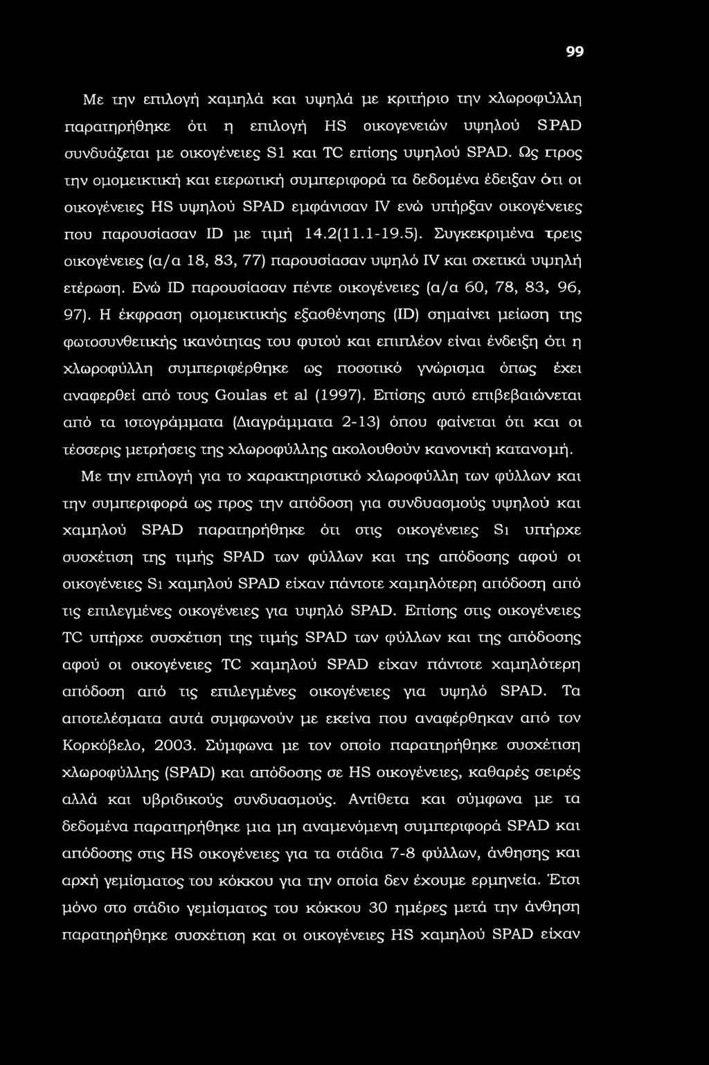 99 Με την επιλογή χαμηλά και υψηλά με κριτήριο χην χλωροφύλλη παρατηρήθηκε ότι η επιλογή HS οικογενειών υψηλού SPAD συνδυάζεται με οικογένειες S1 και TC επίσης υψηλού SPAD.