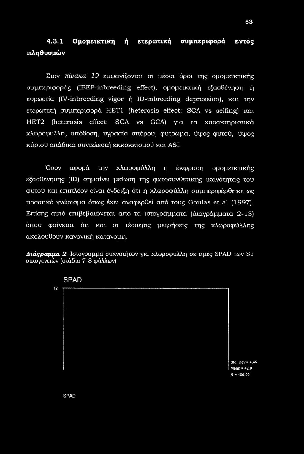 53 πληθυσμών 4.3.1 Ομομεικτική ή ετερωτική συμπεριφορά εντός Στον πίνακα 19 εμφανίζονται οι μέσοι όροι της ομομεικτικής συμπεριφοράς (IBEF-inbreeding effect), ομομεικτική εξασθένηση ή ευρωστία