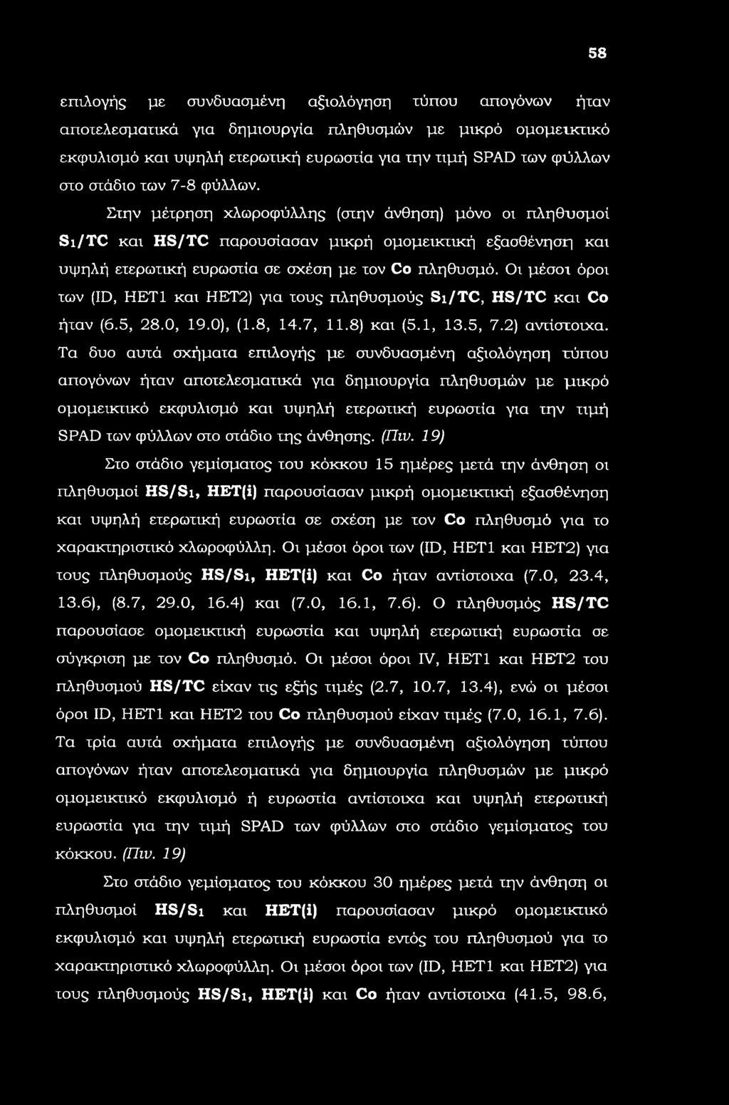 58 επιλογής με συνδυασμένη αξιολόγηση τύπου απογόνων ήταν αποτελεσματικά για δημιουργία πληθυσμών με μικρό ομομεικτικό εκφυλισμό και υψηλή ετερωτική ευρωστία για την τιμή SPAD των φύλλων στο στάδιο