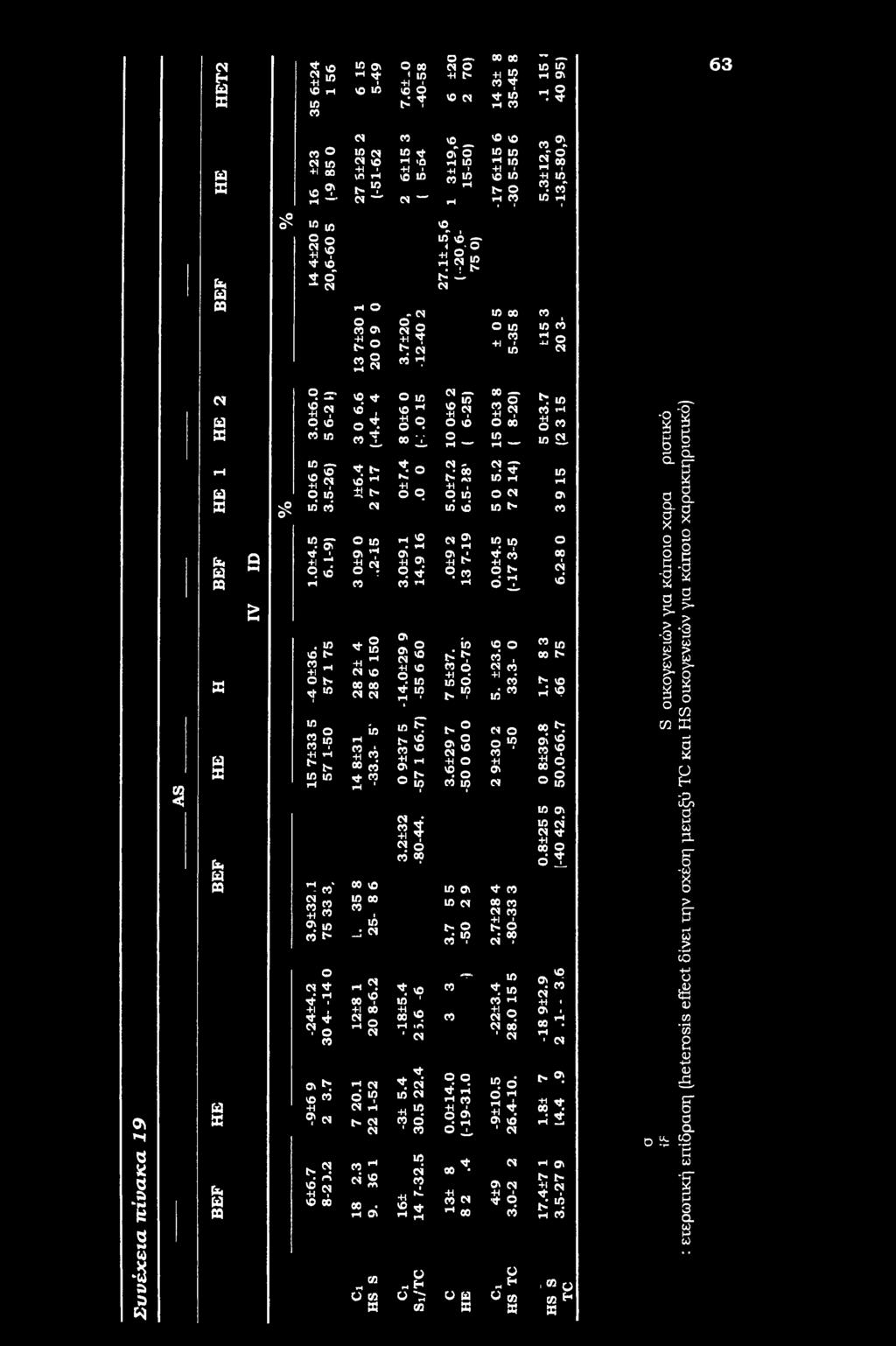 » ίέ 2 g w q *- \Q *-* ±1 n cm 2 +! q is 2 q q * M *H q S t~ s il q q 10* VO «2 O' -η hi i> q rh «in ς} ON i v vd b- in CM +1 rh Ov CM vo P N c ri +!