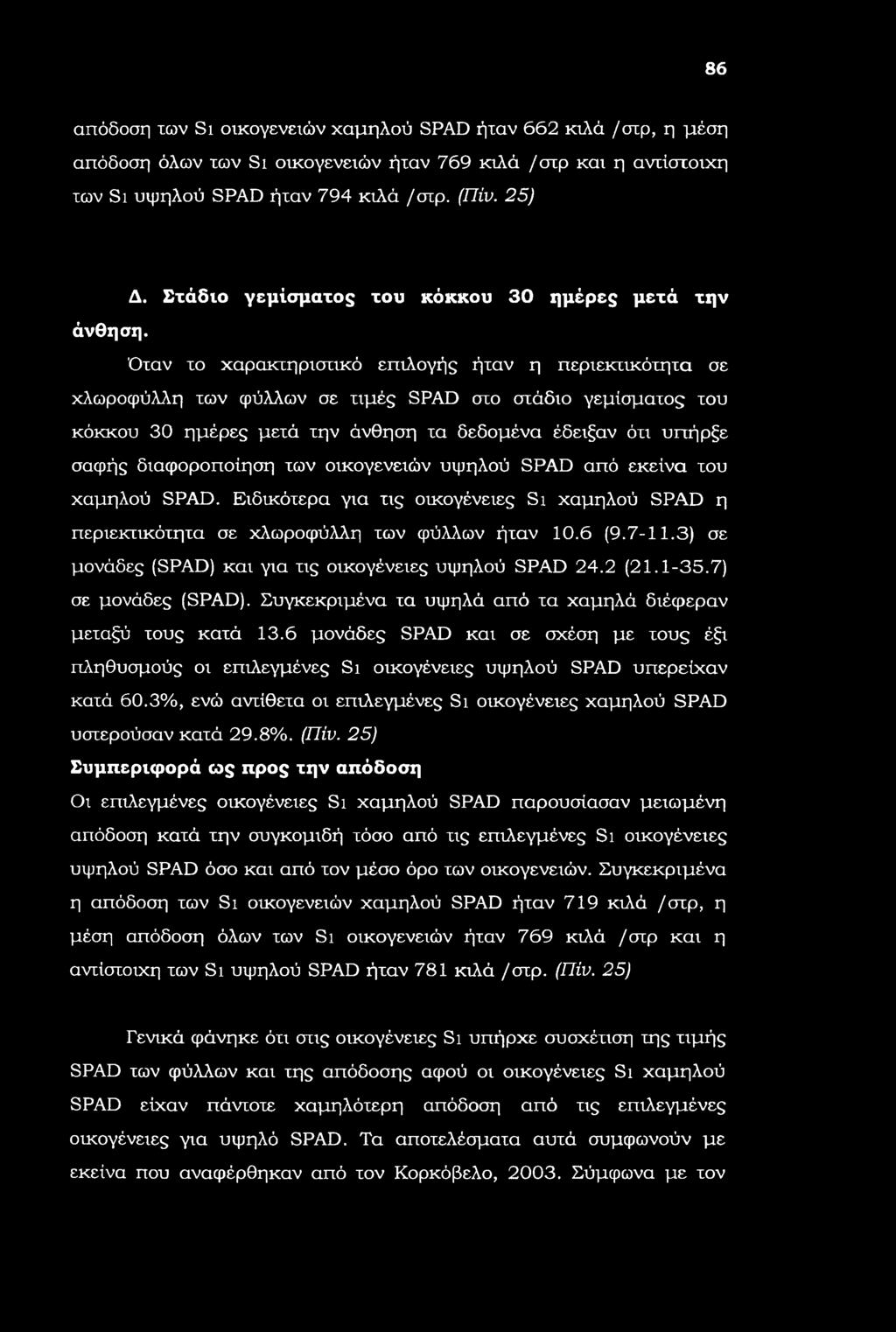 Όταν το χαρακτηριστικό επιλογής ήταν η περιεκτικότητα σε χλωροφύλλη των φύλλων σε τιμές SPAD στο στάδιο γεμίσματος του κόκκου 30 ημέρες μετά την άνθηση τα δεδομένα έδειξαν ότι υπήρξε σαφής