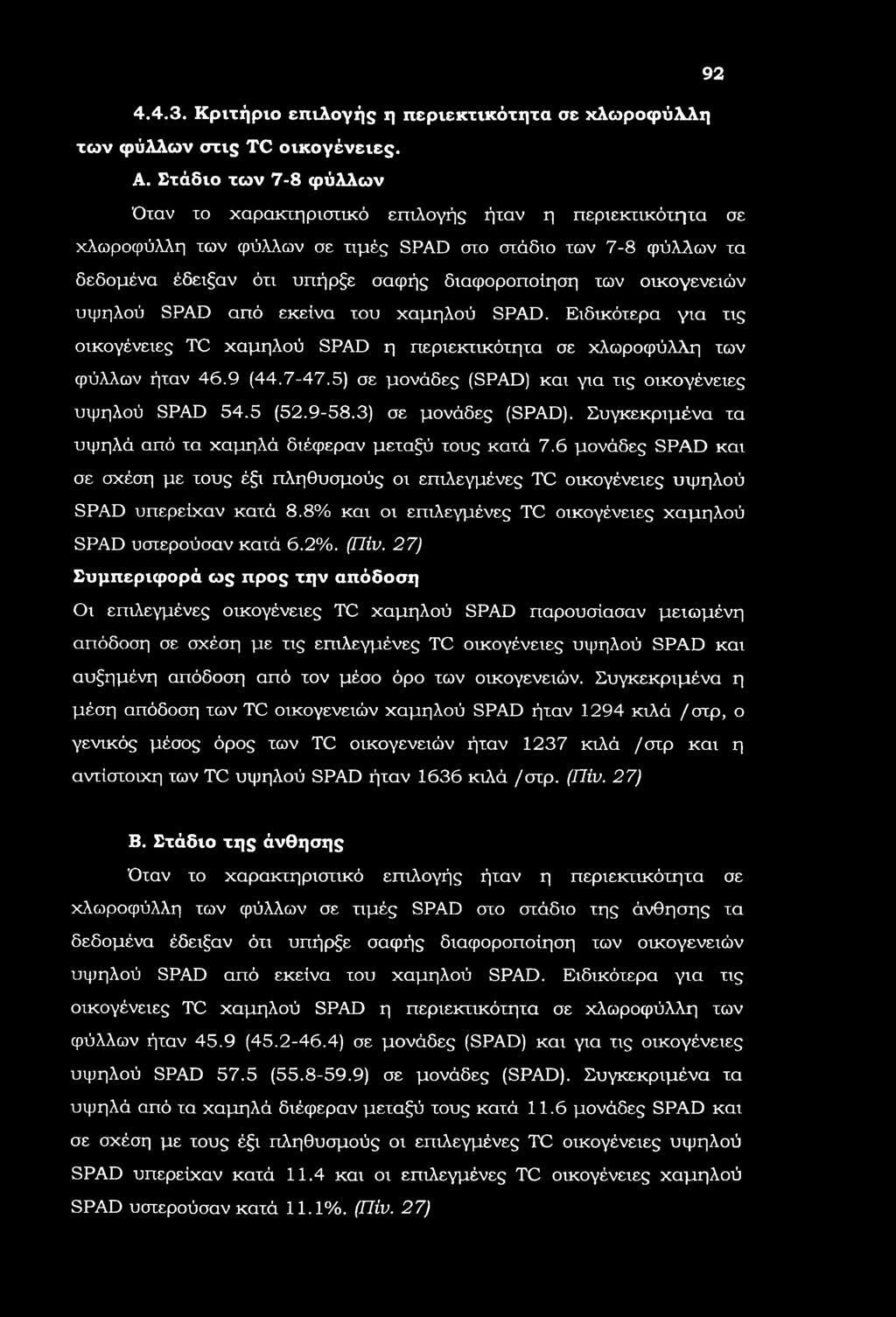 οικογενειών υψηλού SPAD από εκείνα του χαμηλού SPAD. Ειδικότερα για τις οικογένειες TC χαμηλού SPAD η περιεκτικότητα σε χλωροφύλλη των φύλλων ήταν 46.9 (44.7-47.