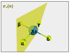 Αν δεν υπάρχει άξονας ως σ h ορίζεται το επίπεδο του μορίου σ v, σ d : Επίπεδa συμμετρίας που