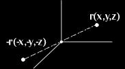 αντικειμένου r, υπάρχει ένα άλλο σημείο, r, που ανήκει επίσης στο αντικείμενο.