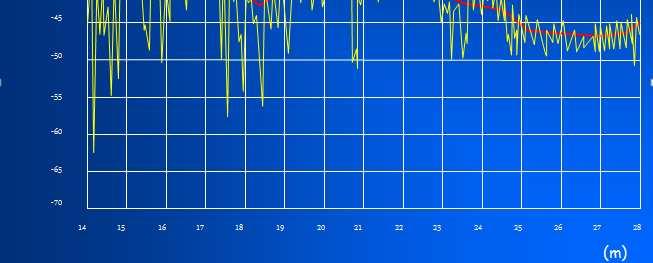 ΜΗΧΑΝΙΣΜΟΙ ΙΑ ΟΣΗΣ Καθώς το