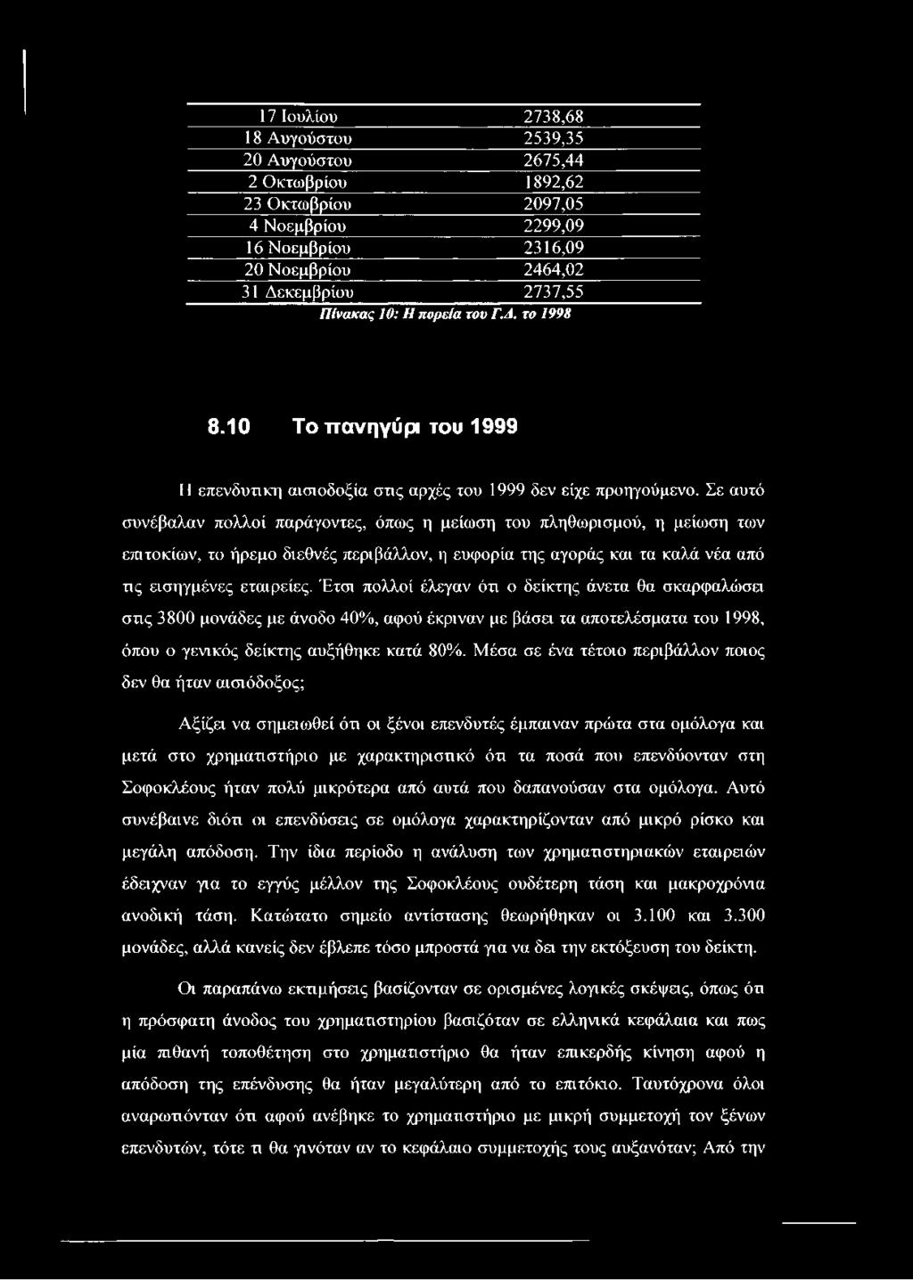 Σε αυτό συνέβαλαν πολλοί παράγοντες, όπως η μείωση του πληθωρισμού, η μείωση των επιτοκίων, το ήρεμο διεθνές περιβάλλον, η ευφορία της αγοράς και τα καλά νέα από τις εισηγμένες εταιρείες.