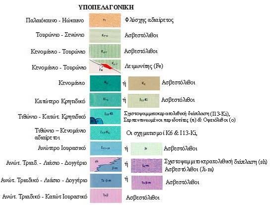 ΠΡΟΓΚΑΚΗ